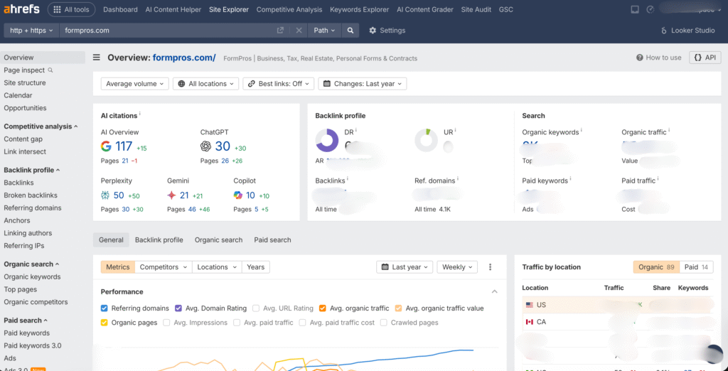 AI SEO Results Portfolio